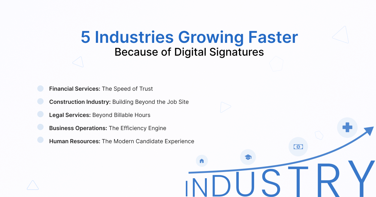 Digital Signatures